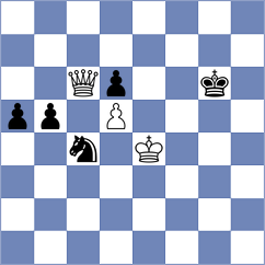 Grutter - Szyszylo (chess.com INT, 2024)