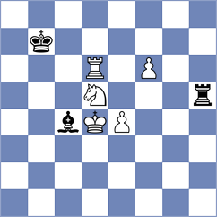 Shimanov - Manelyuk (chess.com INT, 2024)