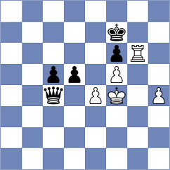 Manukian - Costachi (chess.com INT, 2022)