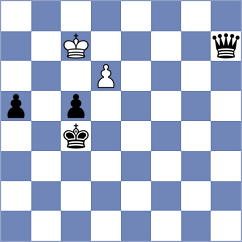 Borges Feria - Sjugirov (chess.com INT, 2024)