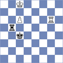 Arabidze - Portal Ramos (chess.com INT, 2024)