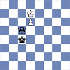 Costachi - Shapiro (chess.com INT, 2023)