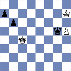 Kuhn - Arias (chess.com INT, 2024)