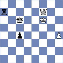 Ingebretsen - Rychkov (chess.com INT, 2023)