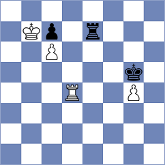 So - Yakubboev (chess.com INT, 2024)