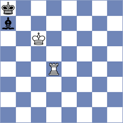 Kanyamarala - Molaei (chess.com INT, 2024)