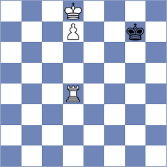 Sunilduth Lyna - Iturrizaga Bonelli (chess24.com INT, 2020)
