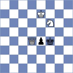 Perske - Simonovic (chess.com INT, 2024)