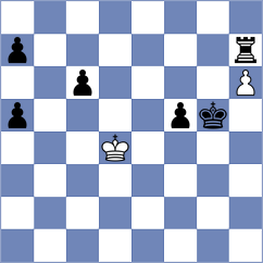 Bardyk - Breuil (chess.com INT, 2024)