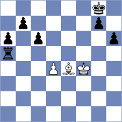 Kostiukov - Eid (chess.com INT, 2024)