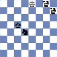 Deng - Gutierrez Olivares (chess.com INT, 2024)