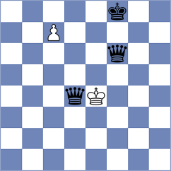 Hartikainen - Itkis (chess.com INT, 2022)