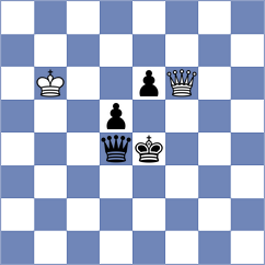 Makaraci - Povshednyi (chess.com INT, 2024)