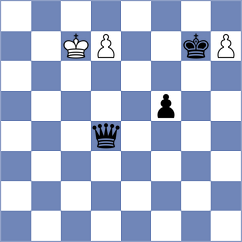 Novozhilov - Eljanov (chess.com INT, 2024)