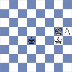 Fong - Jammalamadaka (chess.com INT, 2024)