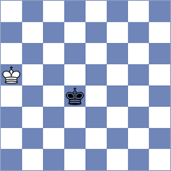 Siddarth - Badelka (Chess.com INT, 2021)