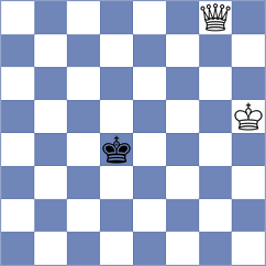Kaganskiy - Piliczewski (chess.com INT, 2024)