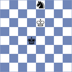 Mohammadi - Szpar (chess.com INT, 2024)