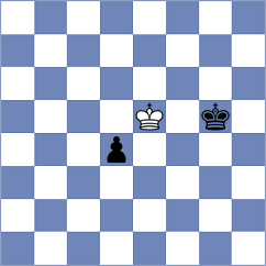 Gusev - Doroodgar (chess.com INT, 2024)