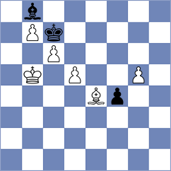 Boutikos - Mosleh Kooshk Ghazi (Chess.com INT, 2020)