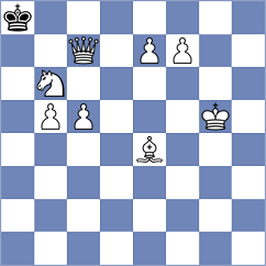 Erdenetulga - Sanchez Alvares (chess.com INT, 2024)