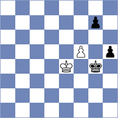 Pham Tran Gia Phuc - Zhigalko (chess.com INT, 2024)