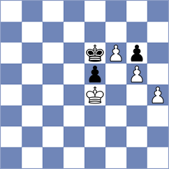 Rossi - Rodriguez (chess.com INT, 2025)