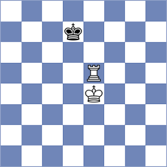 Gabdushev - Ranaldi (chess.com INT, 2024)