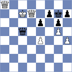 Haznedaroglu - Raja (chess.com INT, 2022)