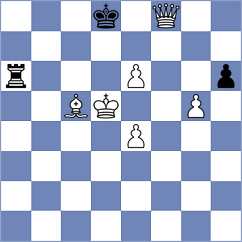 Zhu - Bryant (chess.com INT, 2022)