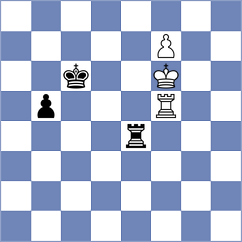 Hilkevich - Reprintsev (chess.com INT, 2024)