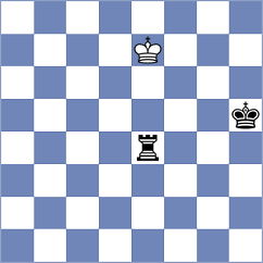 Perez Rodriguez - Klepikov (chess.com INT, 2022)