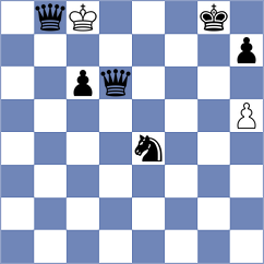 Avila Bautista - Zgadzaj (chess.com INT, 2024)