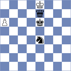 Kavyev - Ebrahimi Herab (chess.com INT, 2025)