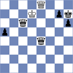 Kairbekova - Ismayil (FIDE Online Arena INT, 2024)