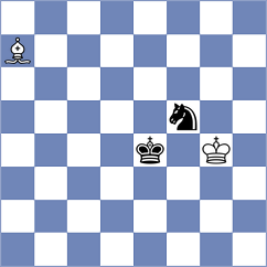 Heydarli - Riehle (chess.com INT, 2024)