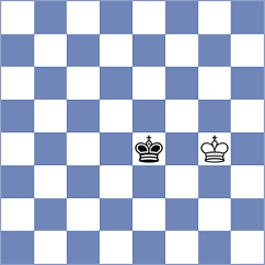 Parpiev - Mazurkiewicz (chess.com INT, 2024)