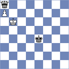 Ruiz Ureta - Tabuenca Mendataurigoitia (Lichess.org INT, 2020)