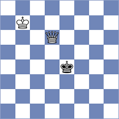 Simonovic - Marcziter (Chess.com INT, 2020)