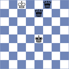 Mendonca - Ladan (chess.com INT, 2023)