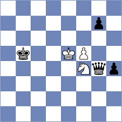 Nunez Hirales - Abbasi Abeluie (chess.com INT, 2024)