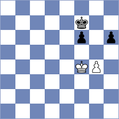 Atakhan - Kaidanov (chess.com INT, 2024)