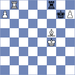 Kyaw - Menahem (chess.com INT, 2024)