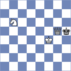 Zazali - Tsai (Chess.com INT, 2020)