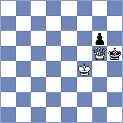 Fernandez Guillen - Khabinets (chess.com INT, 2022)