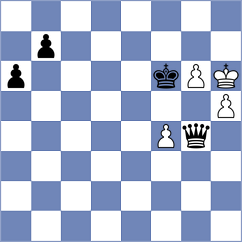 De Souza - Gutierrez Olivares (chess.com INT, 2024)