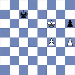 Bardyk - Khater (chess.com INT, 2024)