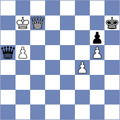 Martinez Ramirez - Rodriguez Fontecha (chess.com INT, 2023)