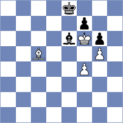Weishaeutel - Swayams (chess.com INT, 2024)