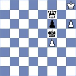 Min - Ruiz Castillo (Chess.com INT, 2020)